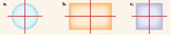 4. Sınıf Matematik Ders Kitabı Sayfa 225 Cevapları