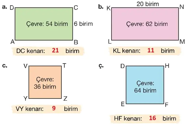 4. Sınıf Matematik Ders Kitabı Sayfa 255 Cevapları