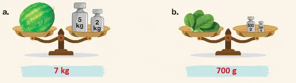 4. Sınıf Matematik Ders Kitabı Sayfa 272 Cevapları 4. Sınıf Matematik Ders Kitabı Sayfa 272 Cevapları
