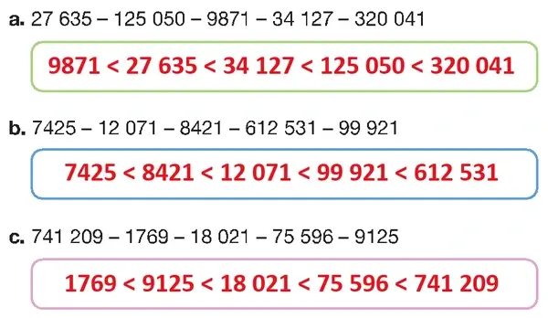 4. Sınıf Matematik Ders Kitabı Sayfa 32 Cevapları