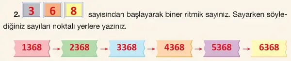 4. Sınıf Matematik Ders Kitabı Sayfa 35 Cevapları