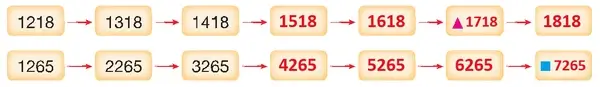 4. Sınıf Matematik Ders Kitabı Sayfa 52 Cevapları 4. Sınıf Matematik Ders Kitabı Sayfa 52 Cevapları