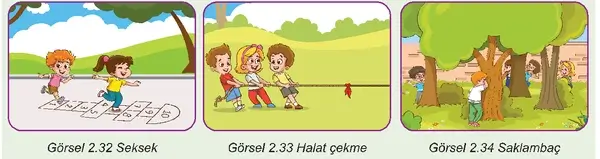 4. Sınıf Sosyal Bilgiler Ders Kitabı Sayfa 48 Cevapları 4. Sınıf Sosyal Bilgiler Ders Kitabı Sayfa 48 Cevapları