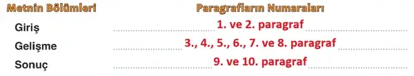 4. Sınıf Türkçe Ders Kitabı Sayfa 59 Cevapları ADA Yayınları
