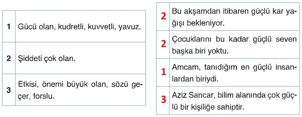 4. Sınıf Türkçe Ders Kitabı Sayfa 76 Cevapları ADA Yayınları 4. Sınıf Türkçe Ders Kitabı Sayfa 76 Cevapları ADA Yayınları