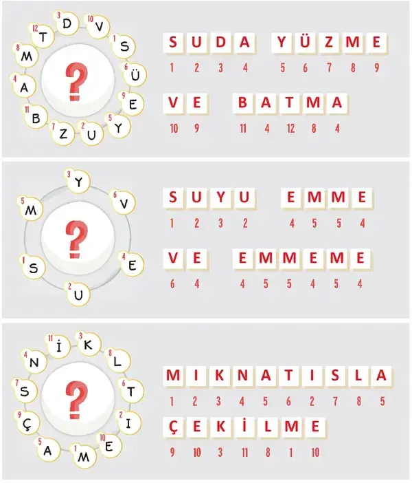 4. Sınıf Fen Bilimleri Ders Kitabı Sayfa 120-121-122-123 Cevapları