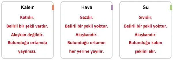 4. Sınıf Fen Bilimleri Ders Kitabı Sayfa 179 Cevapları 4. Sınıf Fen Bilimleri Ders Kitabı Sayfa 179 Cevapları