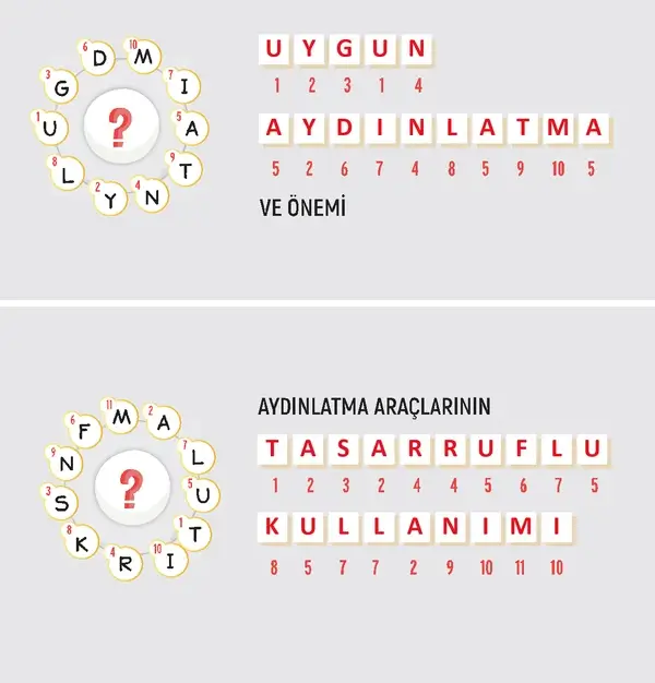 4. Sınıf Fen Bilimleri Ders Kitabı Sayfa 193 Cevapları
