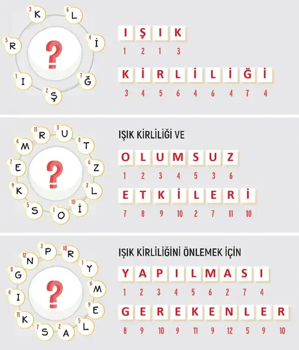 4. Sınıf Fen Bilimleri Ders Kitabı Sayfa 202-203-204 Cevapları