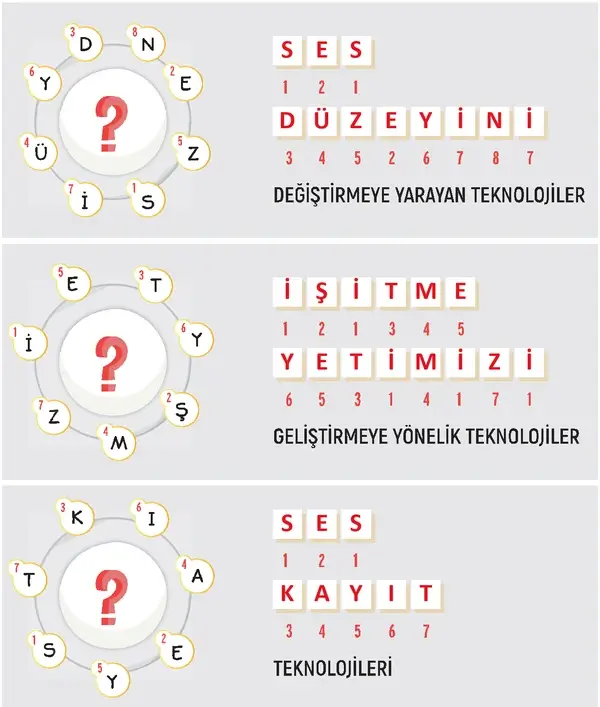 4. Sınıf Fen Bilimleri Ders Kitabı Sayfa 209-210-211-213 Cevapları