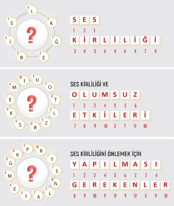 4. Sınıf Fen Bilimleri Ders Kitabı Sayfa 218-219-220-221 Cevapları
