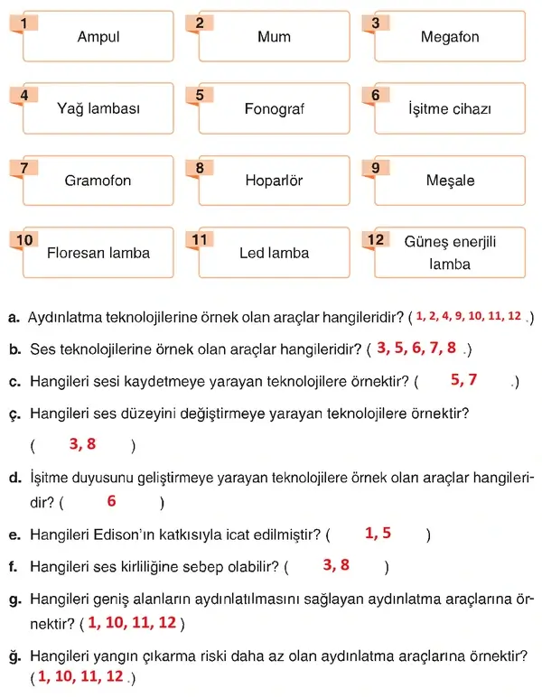 4. Sınıf Fen Bilimleri Ders Kitabı Sayfa 226-227-228-229-230-231 Cevapları