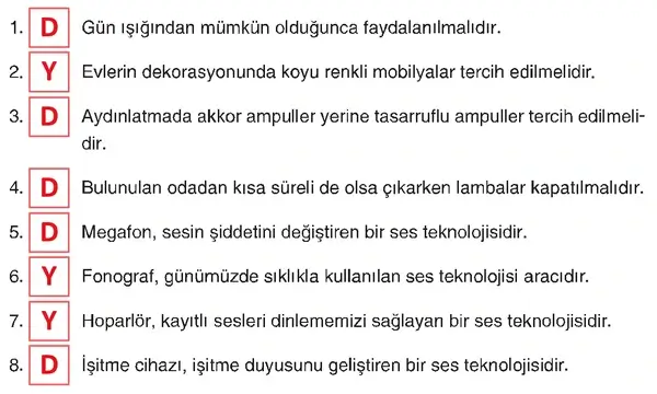 4. Sınıf Fen Bilimleri Ders Kitabı Sayfa 230 Cevapları