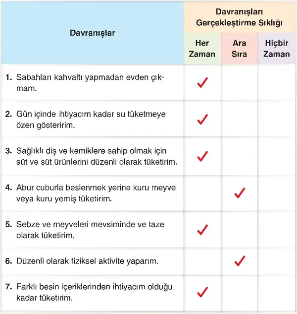 4. Sınıf Fen Bilimleri Ders Kitabı Sayfa 76 Cevapları 4. Sınıf Fen Bilimleri Ders Kitabı Sayfa 76 Cevapları