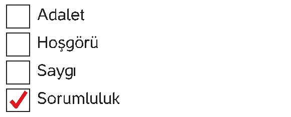 4. Sınıf İnsan Hakları Ders Kitabı Sayfa 40 Cevapları