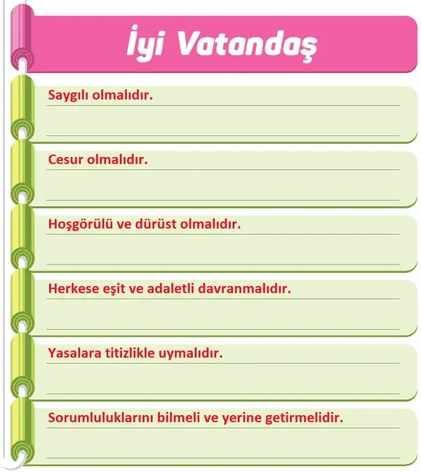 4. Sınıf İnsan Hakları Ders Kitabı Sayfa 95 Cevapları