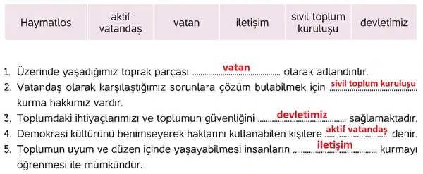 4. Sınıf İnsan Hakları Ders Kitabı Sayfa 98-99-100-101 Cevapları