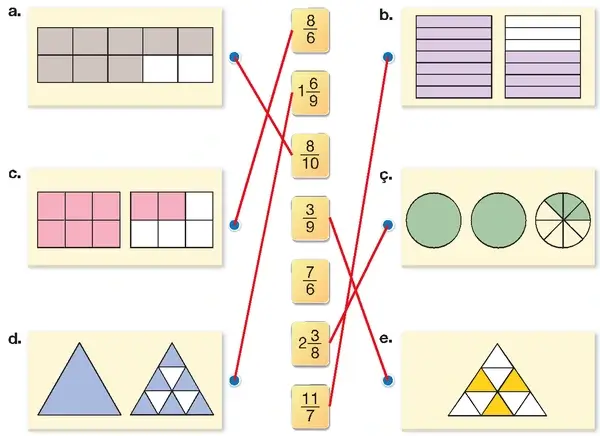 4. Sınıf Matematik Ders Kitabı Sayfa 130-131 Cevapları