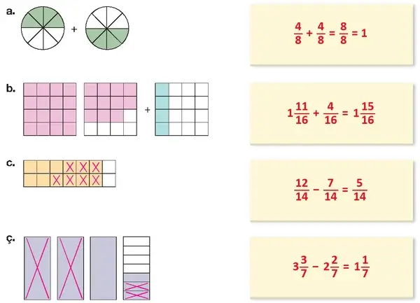 4. Sınıf Matematik Ders Kitabı Sayfa 148 Cevapları 4. Sınıf Matematik Ders Kitabı Sayfa 148 Cevapları