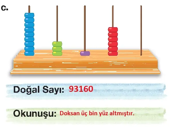 4. Sınıf Matematik Ders Kitabı Sayfa 17 Cevapları Beşgen Yayıncılık 4. Sınıf Matematik Ders Kitabı Sayfa 17 Cevapları Beşgen Yayıncılık