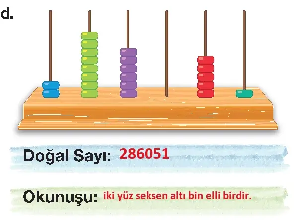 4. Sınıf Matematik Ders Kitabı Sayfa 17 Cevapları Beşgen Yayınları 4. Sınıf Matematik Ders Kitabı Sayfa 17 Cevapları Beşgen Yayınları