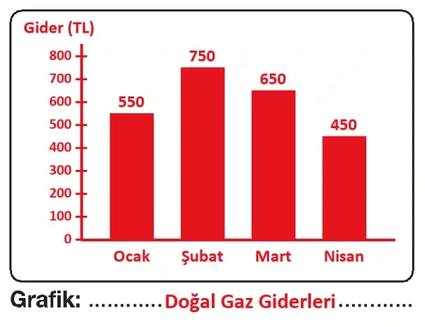 4. Sınıf Matematik Ders Kitabı Sayfa 189 Cevapları Beşgen Yayıncılık