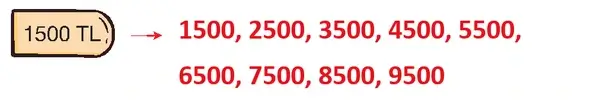 4. Sınıf Matematik Ders Kitabı Sayfa 21 Cevapları Beşgen Yayınları 4. Sınıf Matematik Ders Kitabı Sayfa 21 Cevapları Beşgen Yayınları