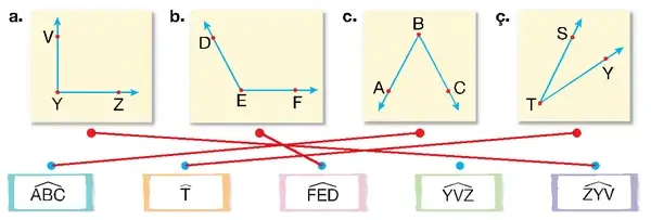 4. Sınıf Matematik Ders Kitabı Sayfa 212-213 Cevapları