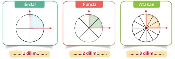 4. Sınıf Matematik Ders Kitabı Sayfa 214-215 Cevapları