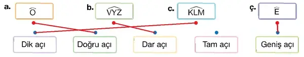 4. Sınıf Matematik Ders Kitabı Sayfa 218 Cevapları Beşgen Yayıncılık