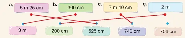 4. Sınıf Matematik Ders Kitabı Sayfa 232 Cevapları Beşgen Yayıncılık