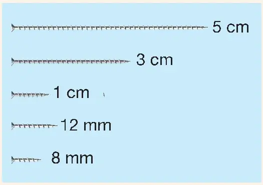 4. Sınıf Matematik Ders Kitabı Sayfa 233 Cevapları Beşgen Yayıncılık 4. Sınıf Matematik Ders Kitabı Sayfa 233 Cevapları Beşgen Yayıncılık