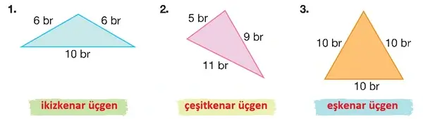 4. Sınıf Matematik Ders Kitabı Sayfa 246 Cevapları