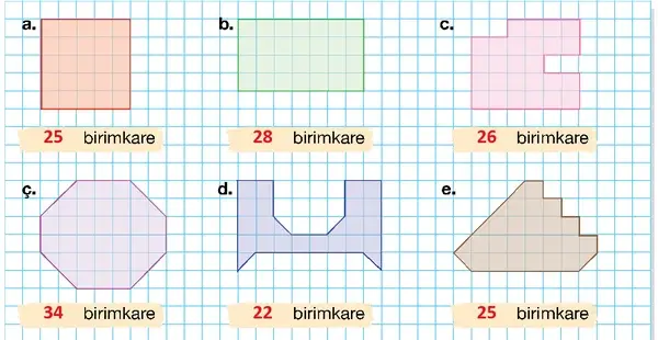 4. Sınıf Matematik Ders Kitabı Sayfa 266 Cevapları