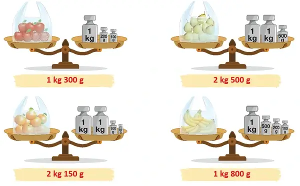 4. Sınıf Matematik Ders Kitabı Sayfa 276-277 Cevapları