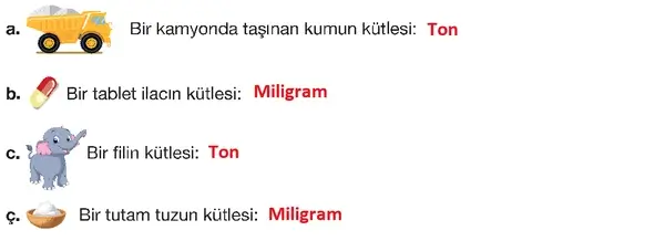 4. Sınıf Matematik Ders Kitabı Sayfa 278-279 Cevapları