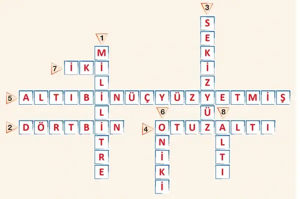 4. Sınıf Matematik Ders Kitabı Sayfa 293-294-295 Cevapları