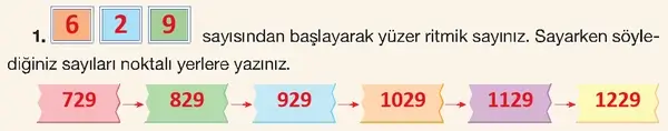 4. Sınıf Matematik Ders Kitabı Sayfa 35 Cevapları