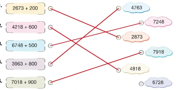 4. Sınıf Matematik Ders Kitabı Sayfa 74 Cevapları