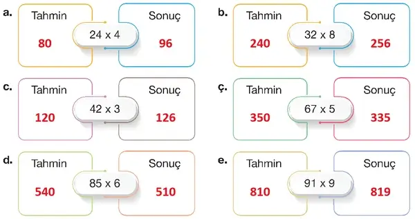 4. Sınıf Matematik Ders Kitabı Sayfa 90-91 Cevapları
