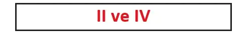4. Sınıf Sosyal Bilgiler Ders Kitabı Sayfa 96 Cevapları 4. Sınıf Sosyal Bilgiler Ders Kitabı Sayfa 96 Cevapları