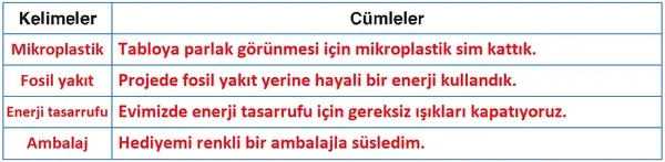 4. Sınıf Türkçe Ders Kitabı Sayfa 158 Cevapları 4. Sınıf Türkçe Ders Kitabı Sayfa 158 Cevapları