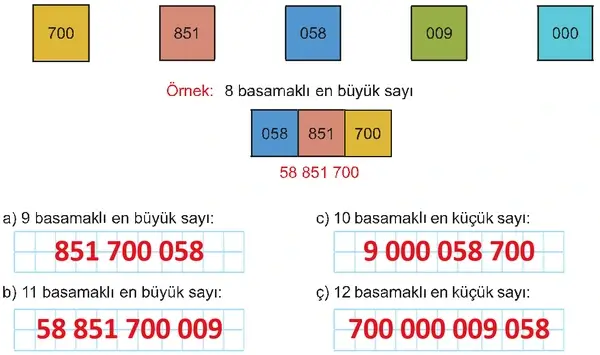 5. Sınıf Matematik Ders Kitabı Sayfa 107 Cevapları 5. Sınıf Matematik Ders Kitabı Sayfa 107 Cevapları
