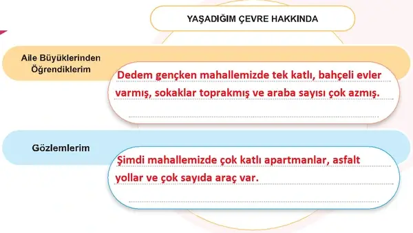 5. Sınıf Sosyal Bilgiler Ders Kitabı Sayfa 59-60-61-62-63 Cevapları 1. Kitap