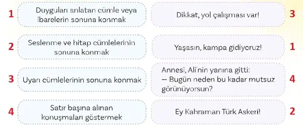 5. Sınıf Türkçe Ders Kitabı Sayfa 158 Cevapları 5. Sınıf Türkçe Ders Kitabı Sayfa 158 Cevapları
