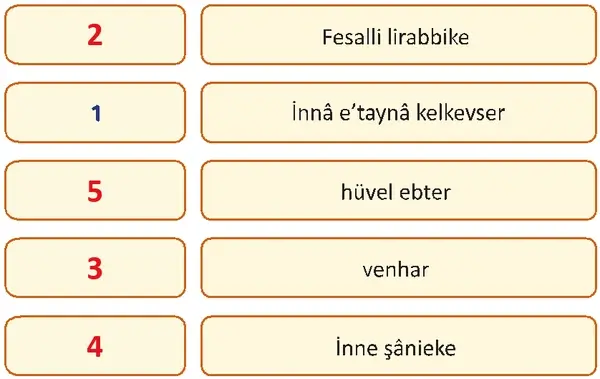 5. Sınıf Din Kültürü Ders Kitabı Sayfa 116 Cevapları 5. Sınıf Din Kültürü Ders Kitabı Sayfa 116 Cevapları