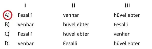 5. Sınıf Din Kültürü Ders Kitabı Sayfa 125 Cevapları MEB Yayınları 5. Sınıf Din Kültürü Ders Kitabı Sayfa 125 Cevapları MEB Yayınları