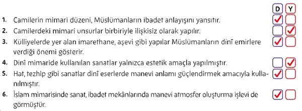 5. Sınıf Din Kültürü Ders Kitabı Sayfa 163-164-168-169-170 Cevapları