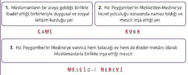 5. Sınıf Din Kültürü Ders Kitabı Sayfa 176 Cevapları MEB Yayınları
