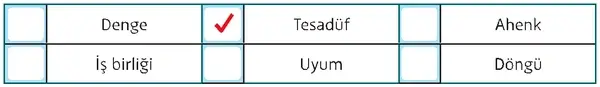 5. Sınıf Din Kültürü Ders Kitabı Sayfa 47 Cevapları